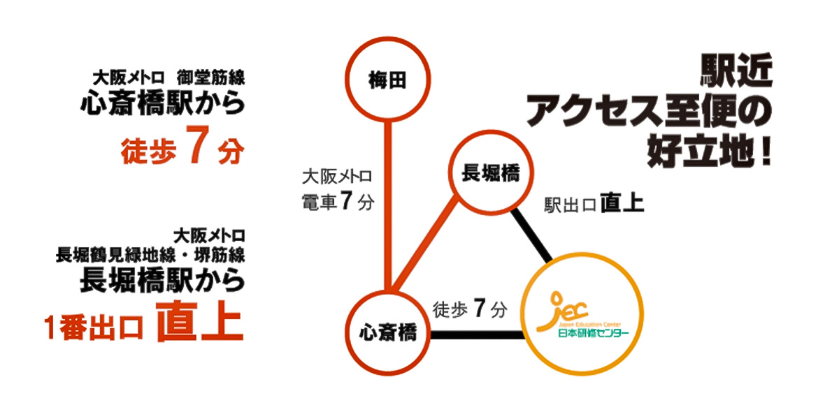 長堀橋駅1番出口直上・心斎橋駅から徒歩7分の好立地！